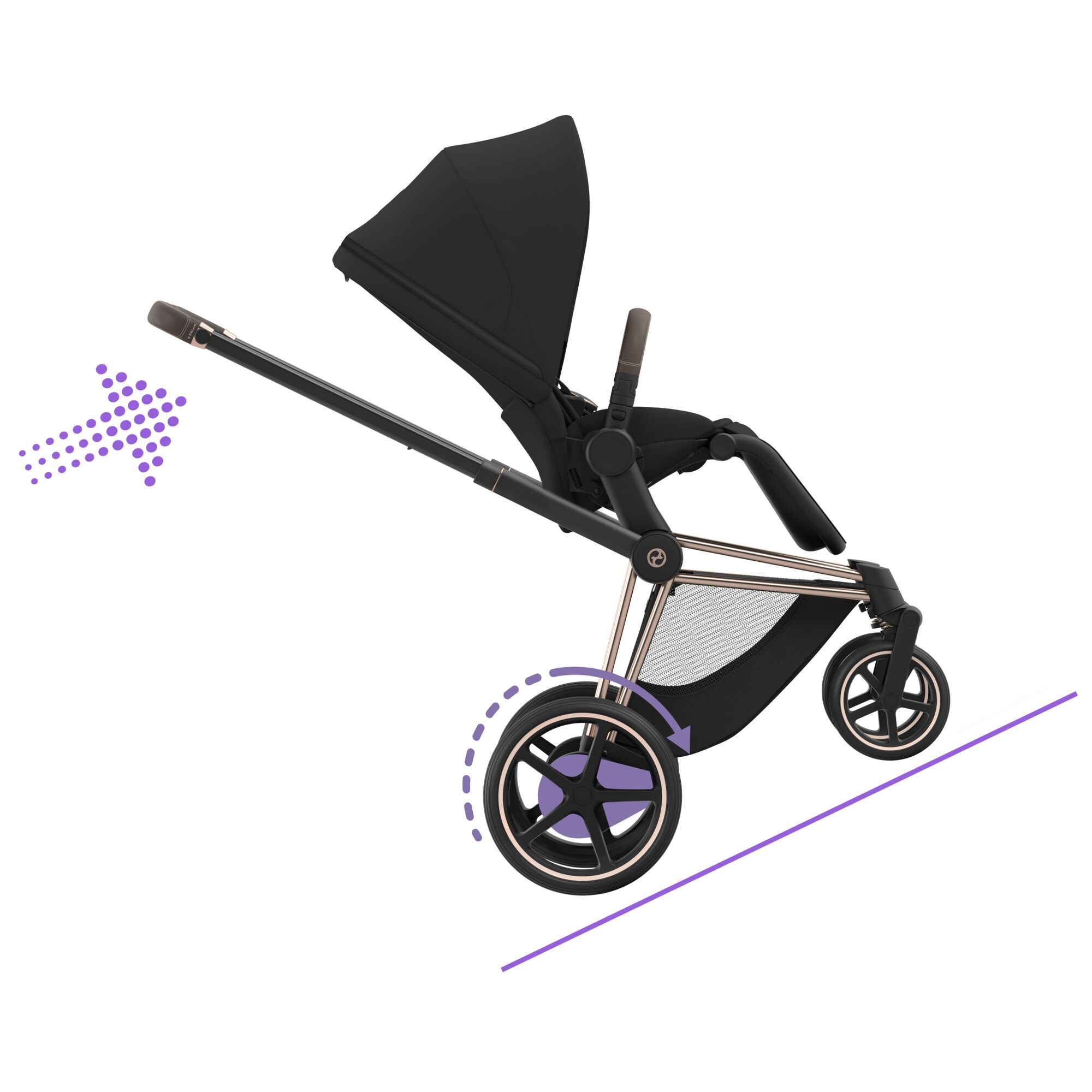 Cybex Platinum Kombikinderwagen e-Priam – jetzt mit überzeugendem Komfort – Bild 13