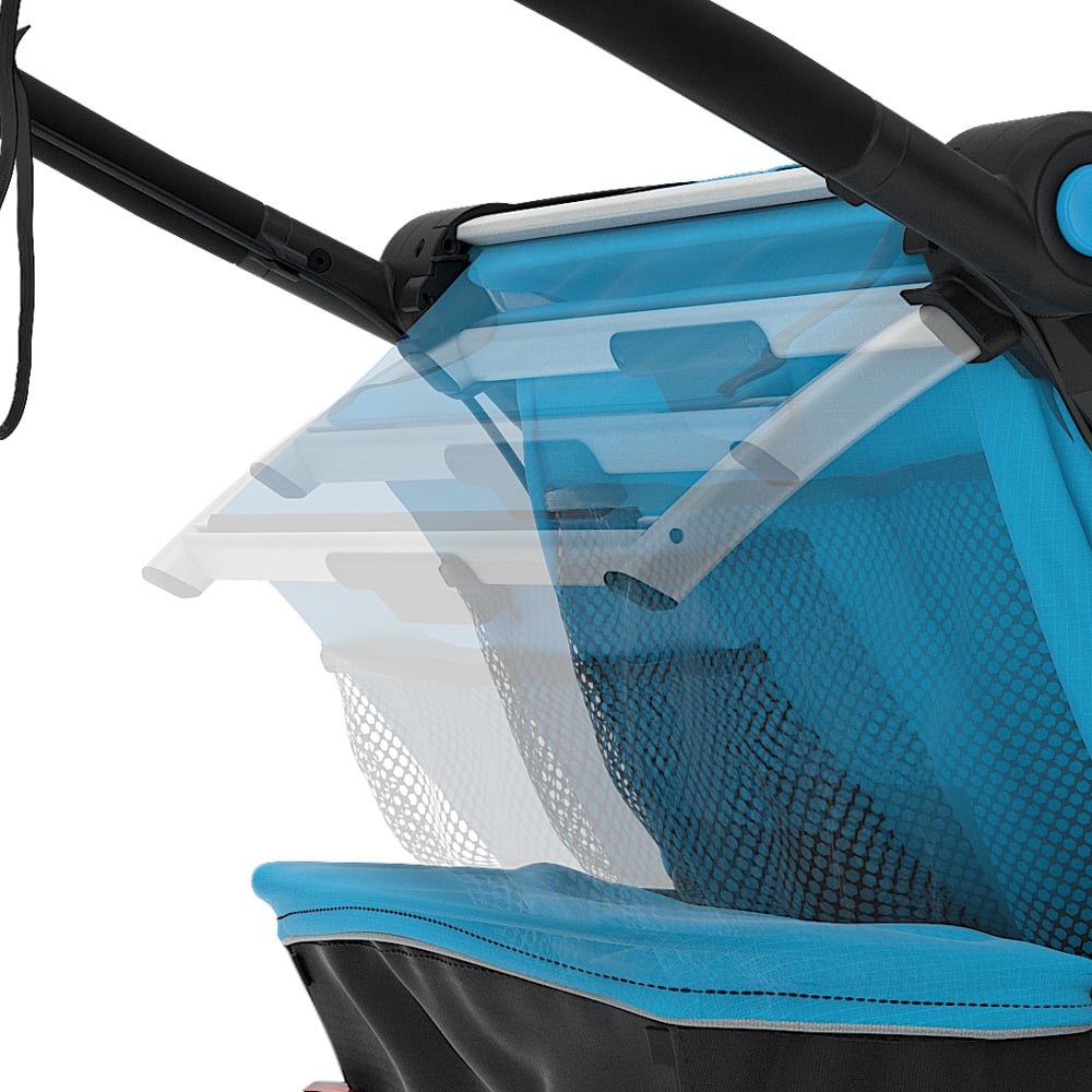 Thule Chariot Sport 1 Einsitzer Premium-Kinderanhänger – Thule Blue (Modell… – Bild 6